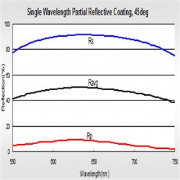 Single Wavelength Partial Reflective Coating